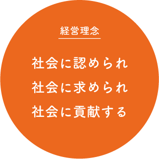 経営理念 社会に認められ 社会に求められ 社会に貢献する